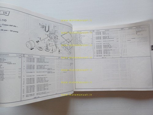 HONDA VFR 750 F - Interceptor 1988 catalogo ricambi originale