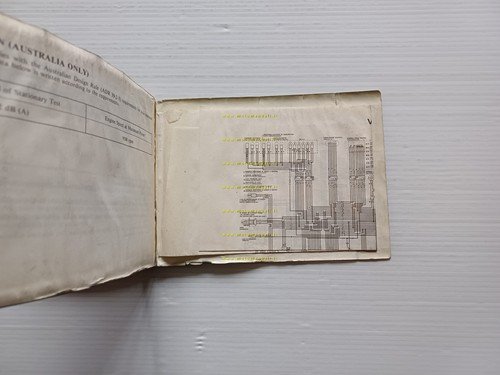 Honda VFR 750 F 1985-86 manuale uso manutenzione italiano originale