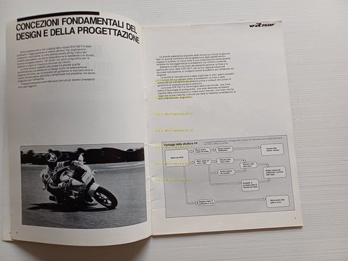 Honda VFR 750 F 1985 presentazione stampa depliant ITALIANO originale