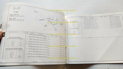 HONDA VFR 750 F 1986 catalogo ricambi ORIGINALE Parts Catalogue