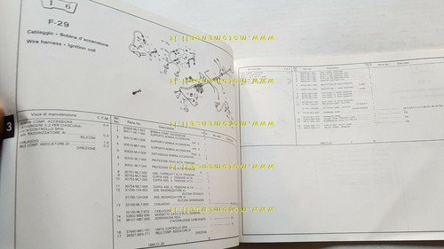 HONDA VFR 750 F 1986 catalogo ricambi ORIGINALE Parts Catalogue