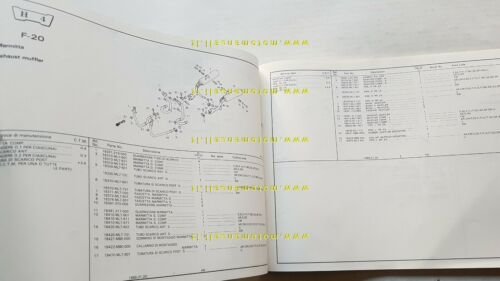 HONDA VFR 750 F 1986 catalogo ricambi ORIGINALE Parts Catalogue