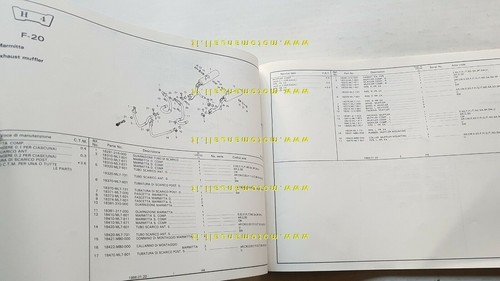 HONDA VFR 750 F 1986 catalogo ricambi ORIGINALE Parts Catalogue