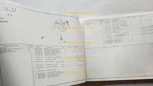 HONDA VFR 750 F 1986 catalogo ricambi ORIGINALE Parts Catalogue