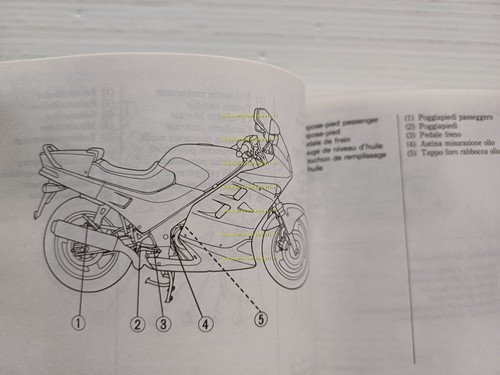 Honda VFR 750 F 1987-88 manuale uso manutenzione italiano originale