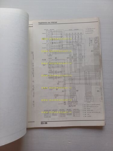 Honda VFR 750 F 1991 aggiornamento SUPPLEMENTO manuale officina originale