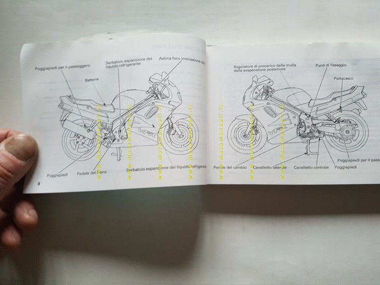 Honda VFR 750 F 1995 manuale uso originale ITALIANO OWNER'S …