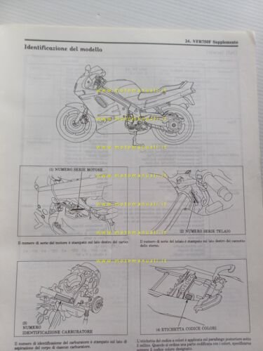 Honda VFR 750 F 1996 aggiornamento SUPPLEMENTO manuale officina originale