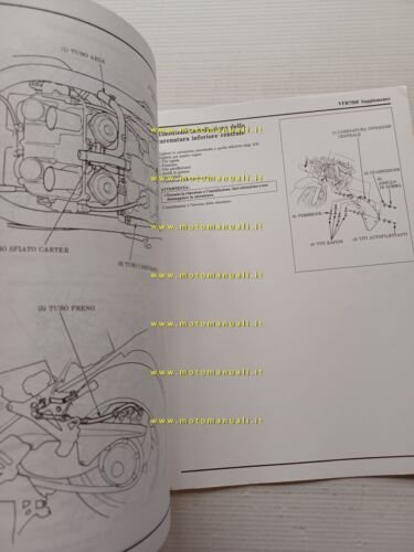 Honda VFR 750 F VARIANTI 1990 manuale officina ITALIANO originale