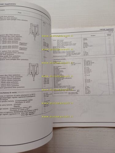 Honda VFR 750 F VARIANTI 1990 manuale officina ITALIANO originale