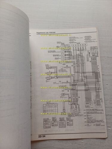 Honda VFR 750 F VARIANTI 1991 manuale officina ITALIANO originale