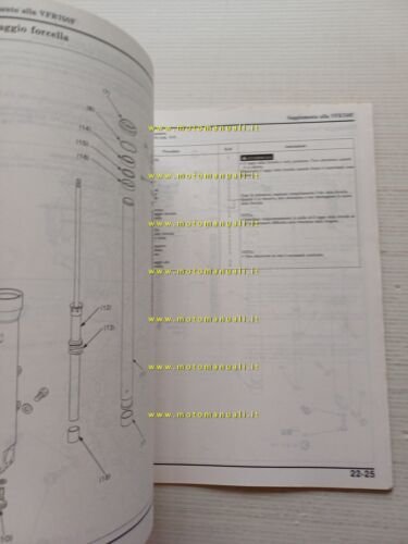 Honda VFR 750 F VARIANTI 1991 manuale officina ITALIANO originale