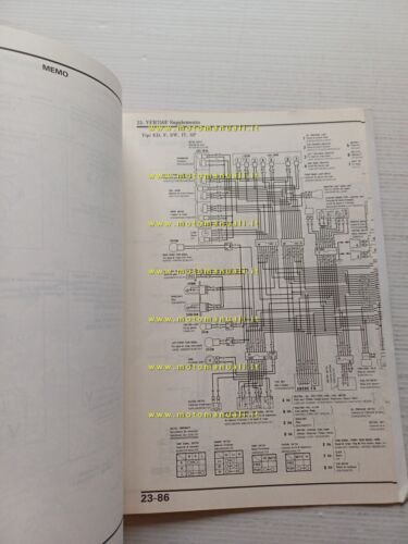 Honda VFR 750 F VARIANTI 1993 manuale officina ITALIANO originale