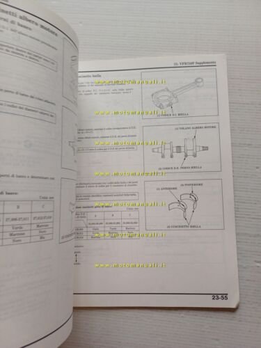Honda VFR 750 F VARIANTI 1993 manuale officina ITALIANO originale