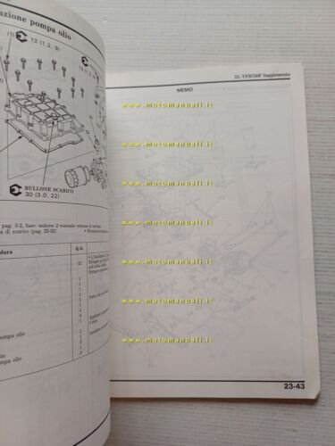 Honda VFR 750 F VARIANTI 1993 manuale officina ITALIANO originale