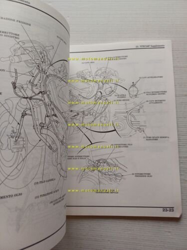 Honda VFR 750 F VARIANTI 1993 manuale officina ITALIANO originale