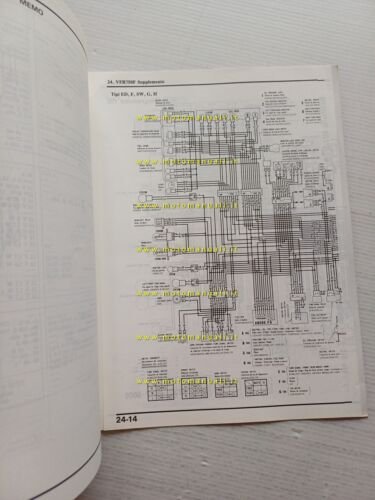 Honda VFR 750 F VARIANTI 1996 manuale officina ITALIANO originale