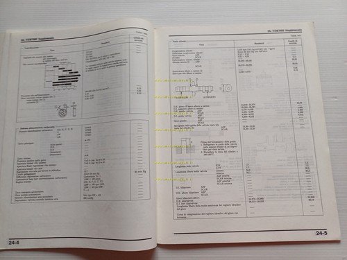 Honda VFR 750 F VARIANTI 1996 manuale officina ITALIANO originale