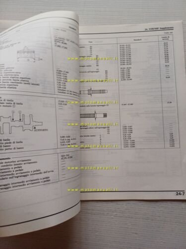 Honda VFR 750 F VARIANTI 1996 manuale officina ITALIANO originale