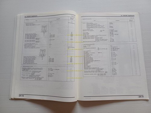 Honda VFR 750 F VARIANTI 1996 manuale officina ITALIANO originale