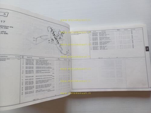 HONDA VFR 750 F - Interceptor 1988 catalogo ricambi originale