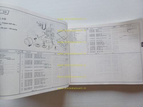 HONDA VFR 750 F - Interceptor 1988 catalogo ricambi originale