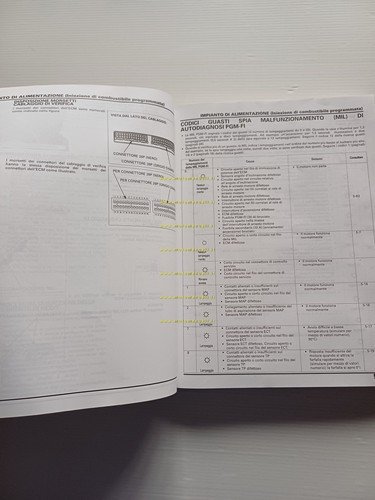 HONDA VFR 800 - VFR 800 ABS 2001-02 manuale officina …