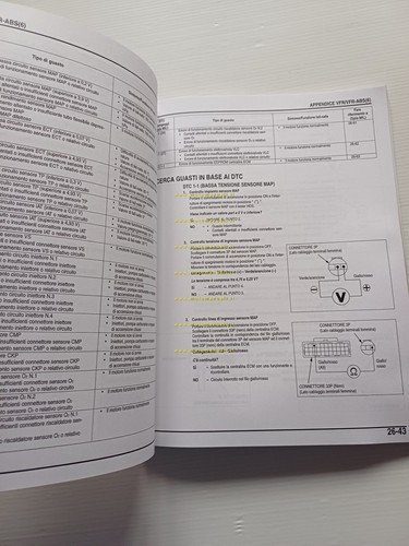 HONDA VFR 800 A 2005 AGGIORNAMENTO manuale officina italliano originale