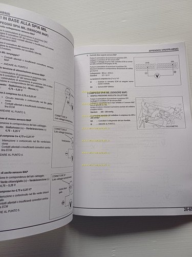HONDA VFR 800 A 2005 AGGIORNAMENTO manuale officina italliano originale