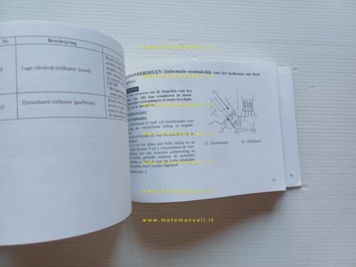 Honda VT 1100 C 1993 Manuale Uso Manutenzione ITALIANO originale