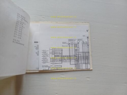 Honda VT 1100 C 1993 Manuale Uso Manutenzione ITALIANO originale