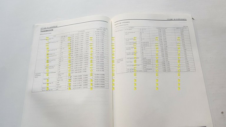 Honda VT 1100 C 1993 varianti SUPPLEMENTO manuale officina originali