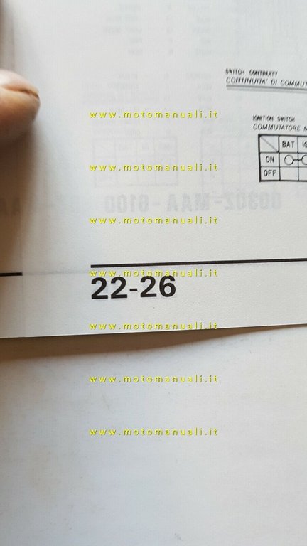 Honda VT 1100 C 1993 varianti SUPPLEMENTO manuale officina originali