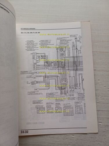 Honda VT 1100 C2 VARIANTI 1996 manuale officina ITALIANO originale