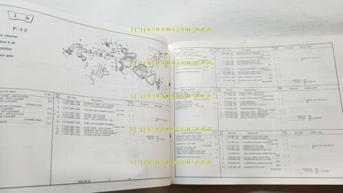 HONDA VT 600 C 1988 catalogo ricambi ORIGINALE Spare Parts …