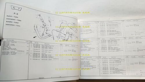 HONDA VT 600 C 1988 catalogo ricambi ORIGINALE Spare Parts …