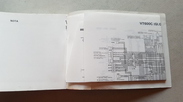 Honda VT 600 C CUSTOM 1990 manuale uso italiano originale …