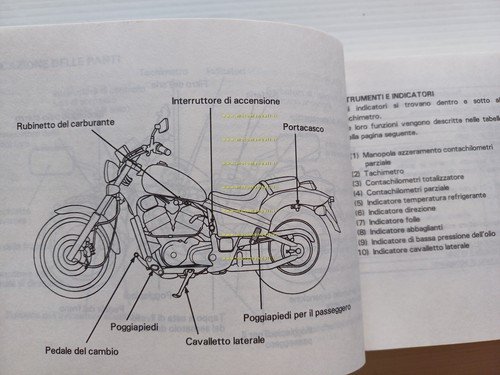 Honda VT 600 Shadow 1993-94 manuale uso manutenzione libretto italiano …