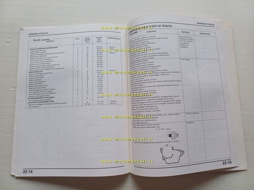 Honda VT 750 C-C2 VARIANTI 2000 manuale officina ITALIANO originale