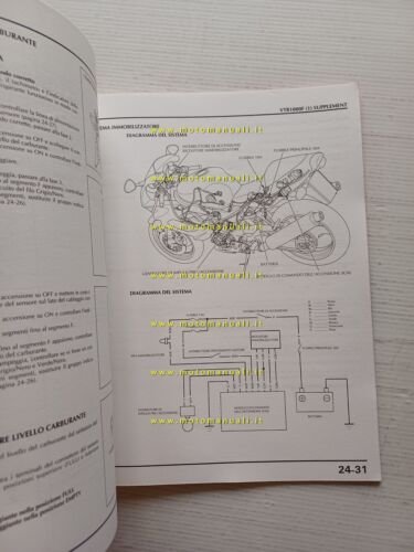 Honda VTR 1000 Firestorm VARIANTI 2000 manuale officina ITALIANO originale