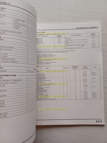 Honda VTR 1000 Firestorm VARIANTI 2000 manuale officina ITALIANO originale