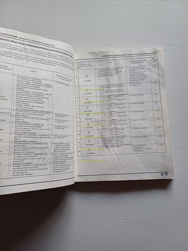 Honda VTR 1000 SP 2000 manuale officina riparazione italiano originale