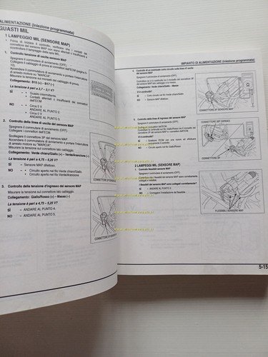 HONDA XL 1000 V VARADERO 2003 manuale officina originale italliano