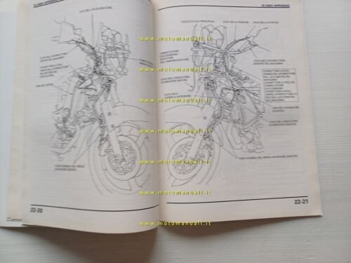 Honda XL 1000 V Varadero VARIANTI 2000-1 manuale officina ITALIANO …