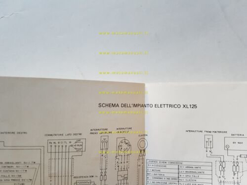 Honda XL 125 1982 manuale uso manutenzione libretto italiano originale