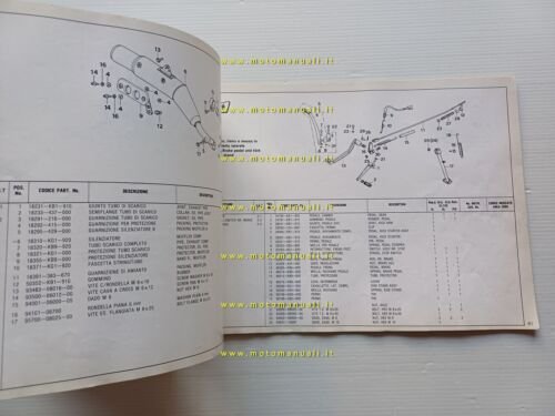 Honda XL 125 R 1984 catalogo ricambi originale spare parts …