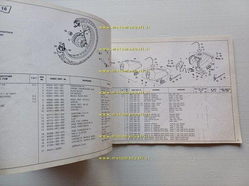 Honda XL 125 R 1984 catalogo ricambi originale spare parts …