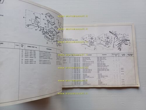 Honda XL 125 R 1984 catalogo ricambi originale spare parts …