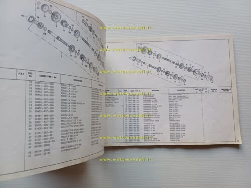 Honda XL 125 R 1984 catalogo ricambi originale spare parts …