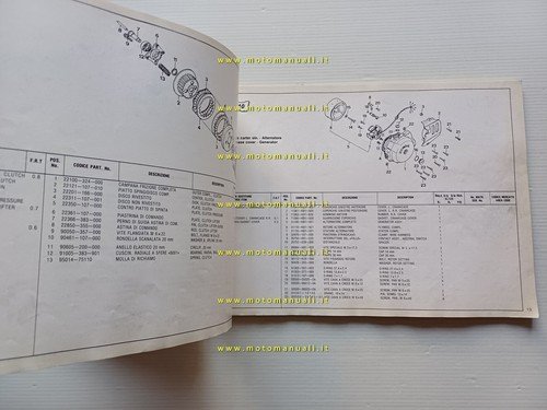 Honda XL 125 R 1984 catalogo ricambi originale spare parts …